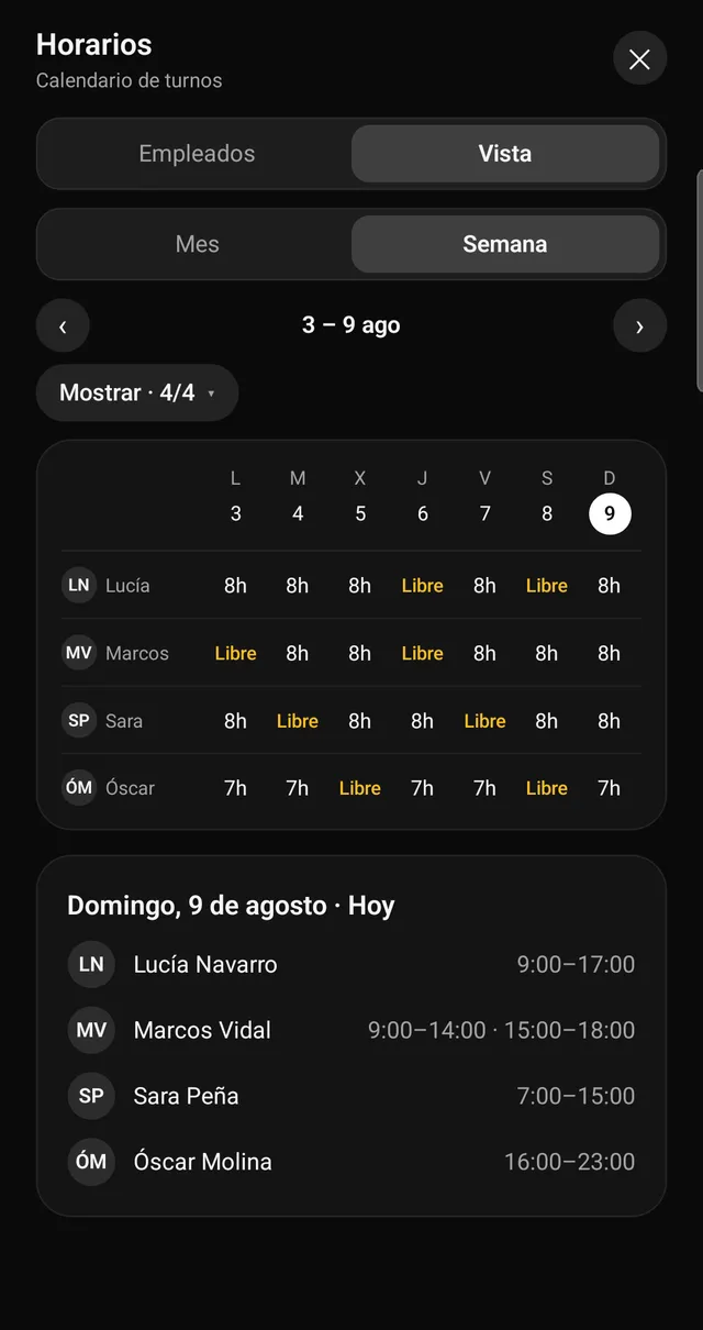 Calendario de turnos de la app: la semana de toda la plantilla con sus franjas y días libres